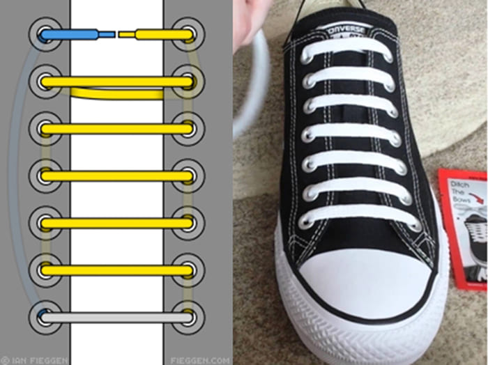cách buộc dây giày dấu dây vào trong theo kiểu thẳng